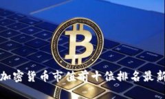 加密货币市值前十位排名最新