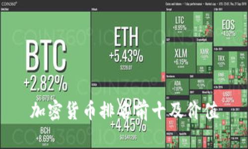 加密货币排名前十及价值
