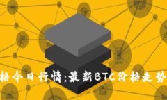 BTC价格今日行情:最新BTC价格走势及分析