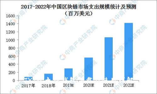 TYT以太坊钱包下载及使用详解