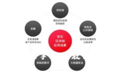 比特派安卓app下载安装手机版,教你轻松入手数