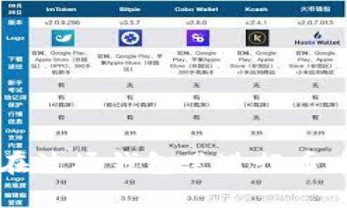 如何在波场钱包里进行币币交易