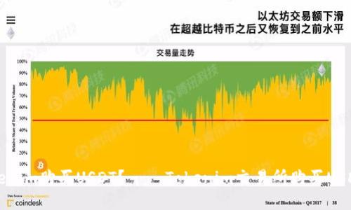 如何用Tokenim购买USDT? – Tokenim交易所购买USDT的全指南