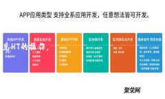 TP钱包是否支持USDT闪兑HT操作? - TP钱包USDT闪兑