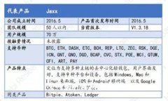 如何制作以太坊手机钱包