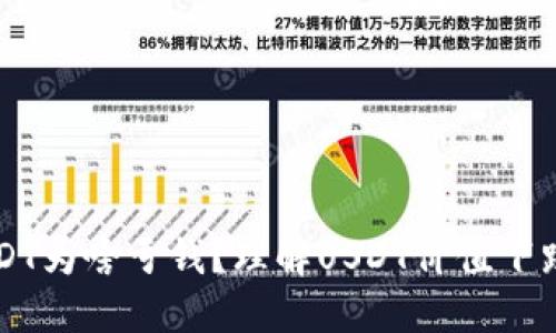 钱包里的USDT为啥亏钱?理解USDT价值下跌的几个因素