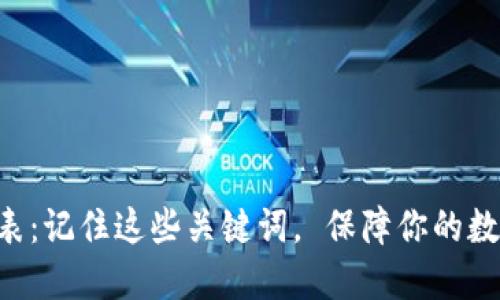 ETH助记词表:记住这些关键词, 保障你的数字资产安全