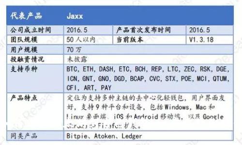 如何购买以太坊到自己钱包:一步步教你操作