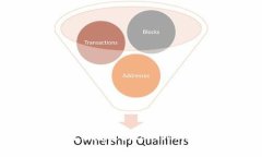 如何彻底注销tokenim账号
