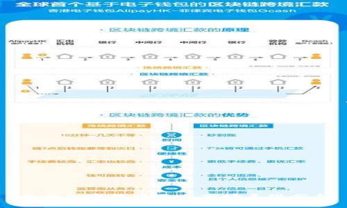 十大加密货币及其市场表现分析
