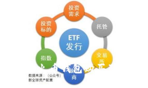 如何在火币钱包购买狗狗币?