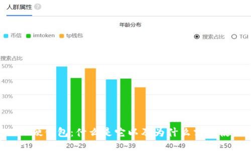 xRP硬钱包:什么是它以及为什么需要使用