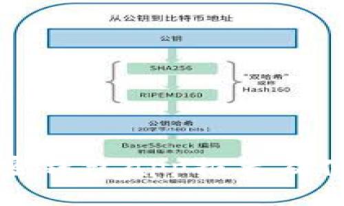 美国加密钱包app推荐及使用攻略