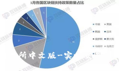 Uniswap交易所中文版-实时交易所价格和指南