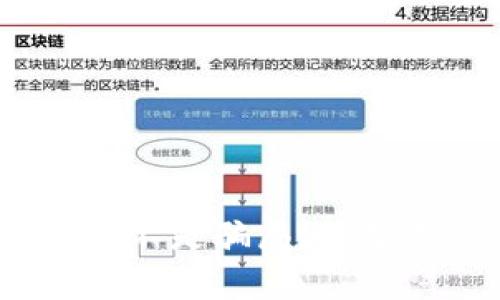 加密货币是不是骗局?专家揭秘真相!