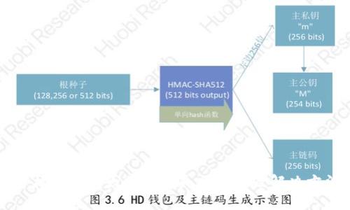 手机注册以太坊钱包失败原因及解决方法