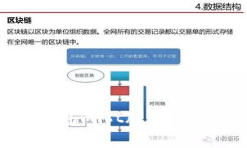 了解以太坊钱包mist版,安全存放你的资产