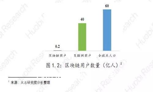 ERC20钱包推荐及比较