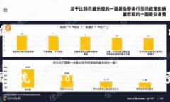TokenIM是收费的吗?——TokenIM收费情况介绍Token