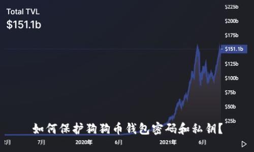 如何保护狗狗币钱包密码和私钥?