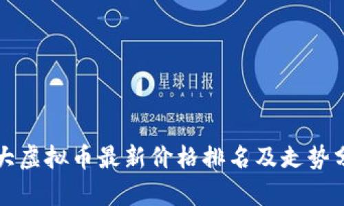 十大虚拟币最新价格排名及走势分析