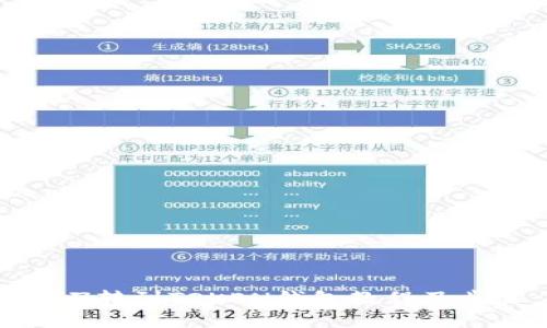 BZZ转到TOKEN钱包教程及步骤