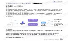 Safepal钱包下载中文版 | 安全易用的加密货币钱包