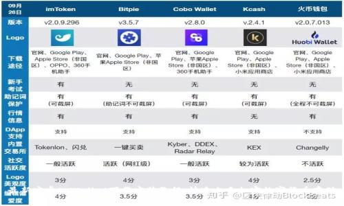 最新安卓tpWallet下载安装教程,快速上手加密数字货币存储