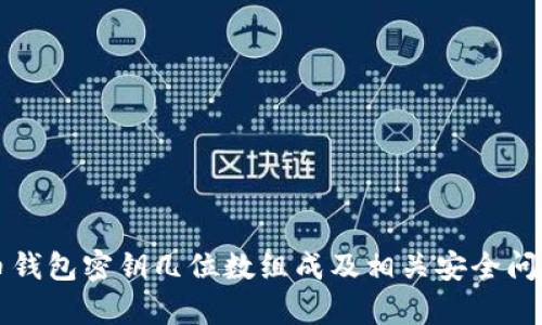 比特币钱包密钥几位数组成及相关安全问题解析