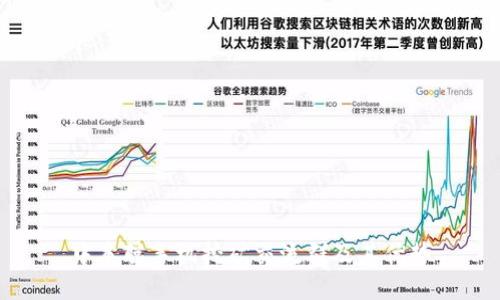 中本聪手机挖矿交流群及其优势