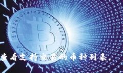 OKEx怎么买入新币?|OKEx新币买入教程OKEx、新币、