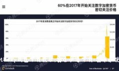 BitKeep钱包下载教程:安全快速下载、安装和使用