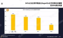 如何在以太坊价格下跌时出售以太坊