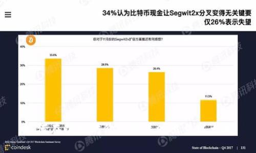如何在以太坊价格下跌时出售以太坊