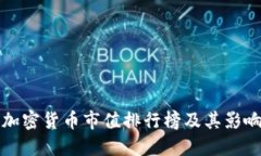 全球加密货币市值排行榜及其影响因素