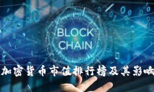 全球加密货币市值排行榜及其影响因素