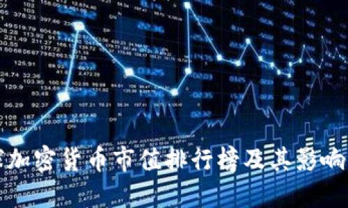 全球加密货币市值排行榜及其影响因素