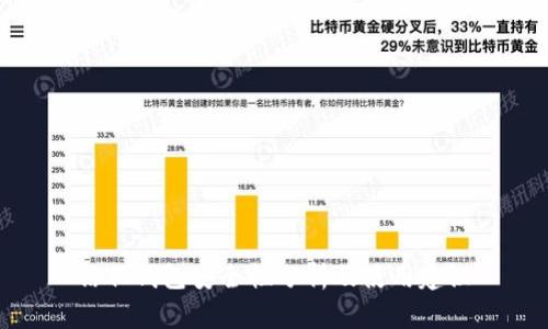 信任钱包安全性分析及使用建议