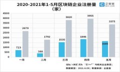 比特币地址是否等于钱包?