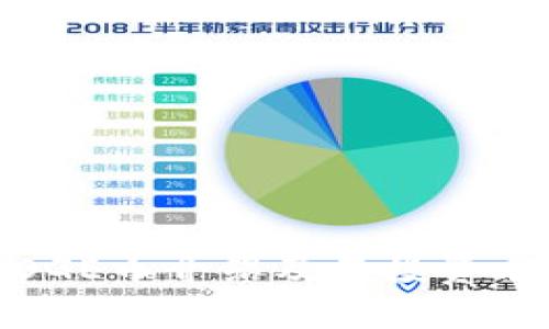 POLYDOGE币介绍及其投资前景分析