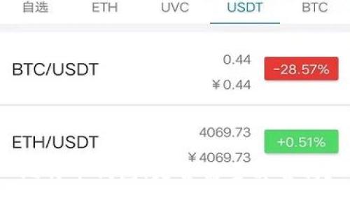 比特币钱包:是否需要实名制?