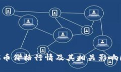 BTC币价格行情及其相关影响因素