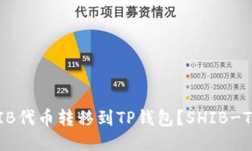如何将SHIB代币转移到TP钱包?SHIB-TP交易指南