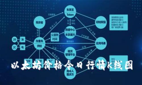 以太坊价格今日行情K线图