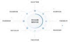 Coinbase应用介绍及实际操作经验分享