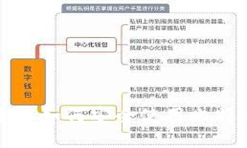 华为手机如何安全使用比特币钱包