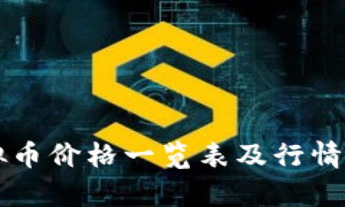 虚拟币价格一览表及行情分析