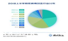 如何将USDT转入HECO钱包?