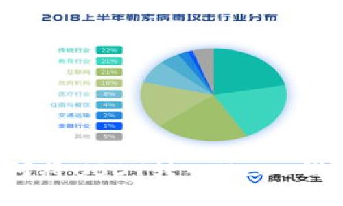 如何将USDT转入HECO钱包?