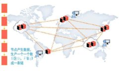 鼓鼓钱包:安全便捷存储狗狗币的选择